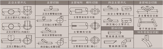 1571187319149862.jpg cncgxlqx19101605.jpg