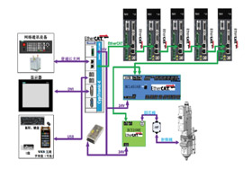 1622439366183649.jpg cncg210531005.jpg