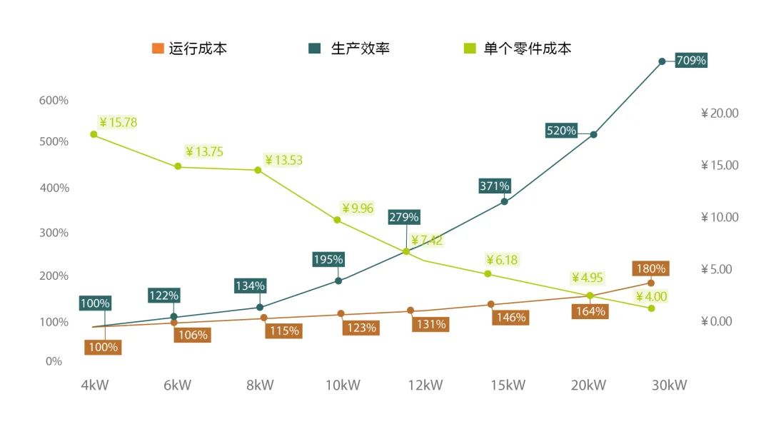 1642640442869211.jpg 20220120_081540_10.jpg